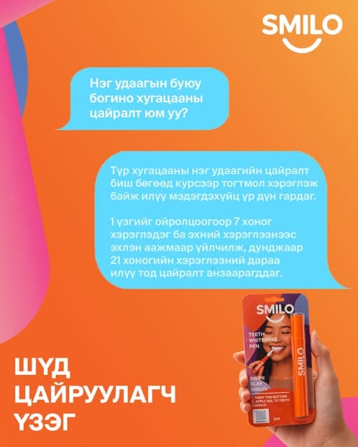 SMILO — хэрэглэх хугацаа